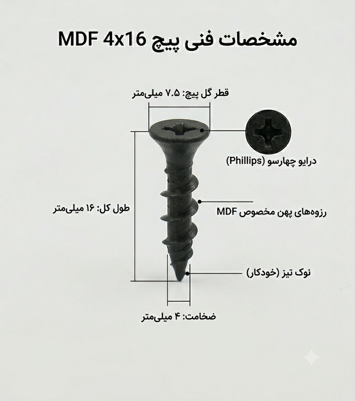 پیچ MDF مشکی 16×4 میلیمتر(بسته 1000 عددی)